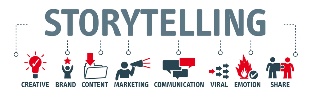 digital marketing agency storytelling
