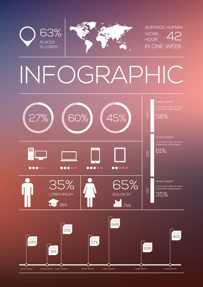 thiết kế web với infographic 1