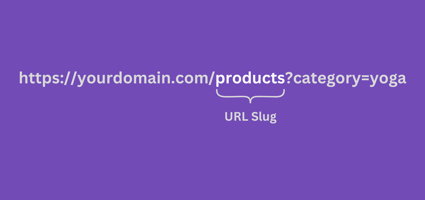 Tối ưu URL và Slug dựa trên LSI Keywords