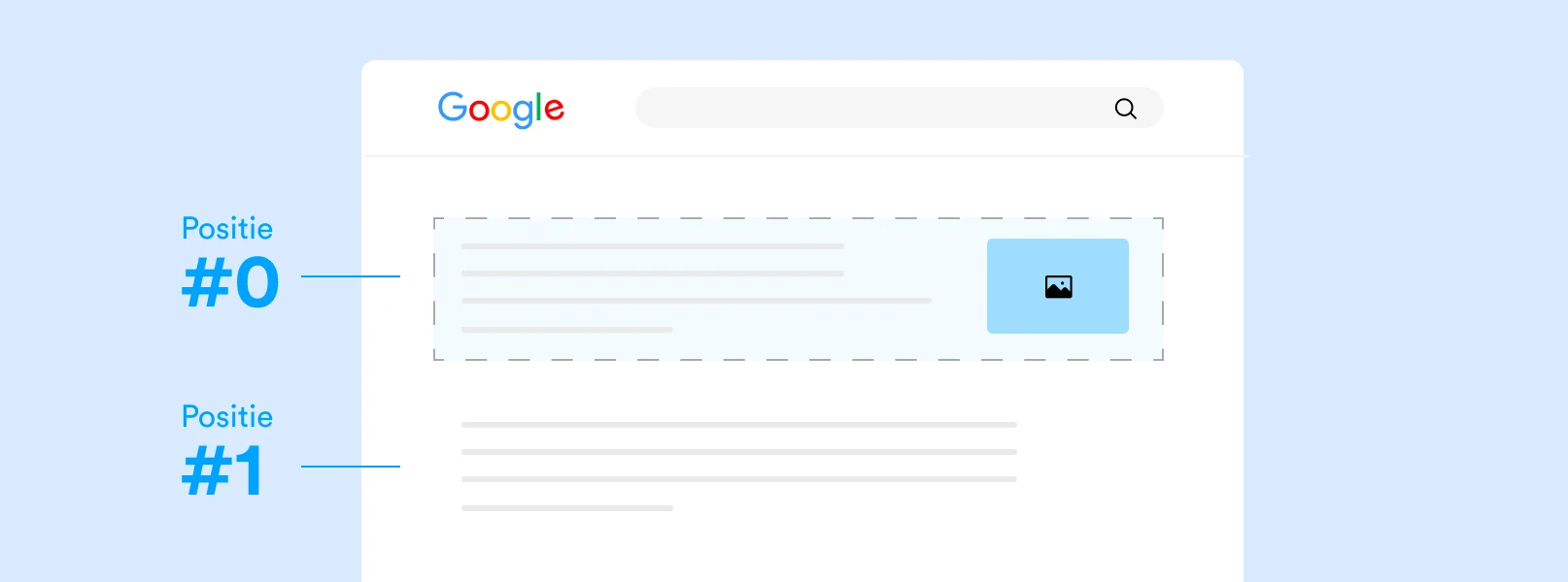 Featured Snippets hoạt động như thế nào