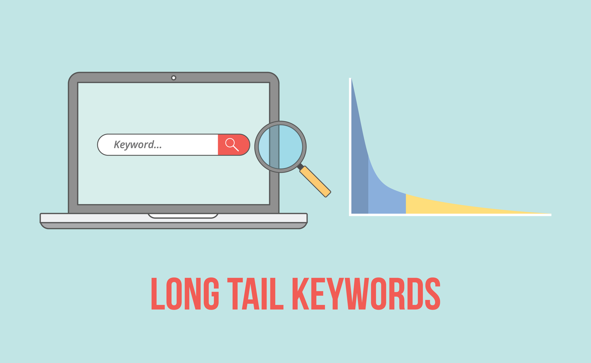 Long tail keywords và lợi ích khi sử dụng trong SEO