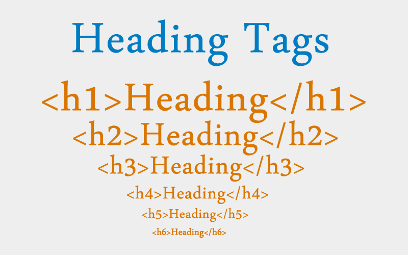 4 Cách tối ưu thẻ heading để đạt hiệu quả SEO