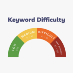Keyword Difficulty được đo lường giá trị từ 0 - 100