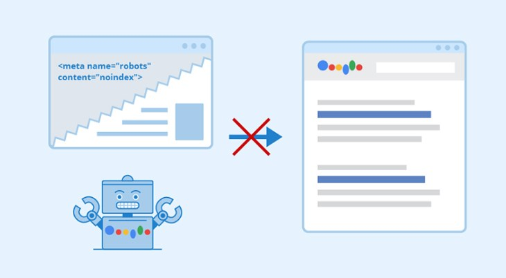 Robots.txt hoạt động như thế nào
