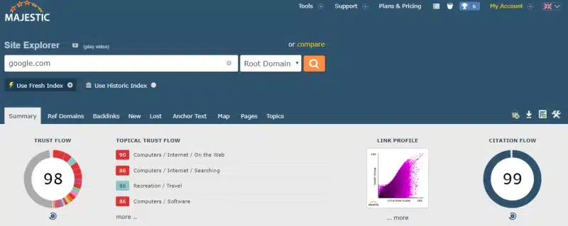 Trust Flow (TF) là một chỉ số được phát triển bởi công cụ phân tích Majestic SEO