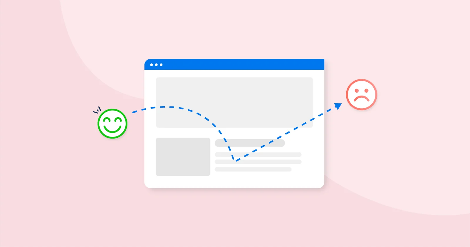 Bounce Rate bao nhiêu là tốt