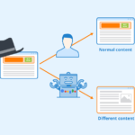 Cloaking được xem là một kỹ thuật SEO “mũ đen” (Black Hat SEO)