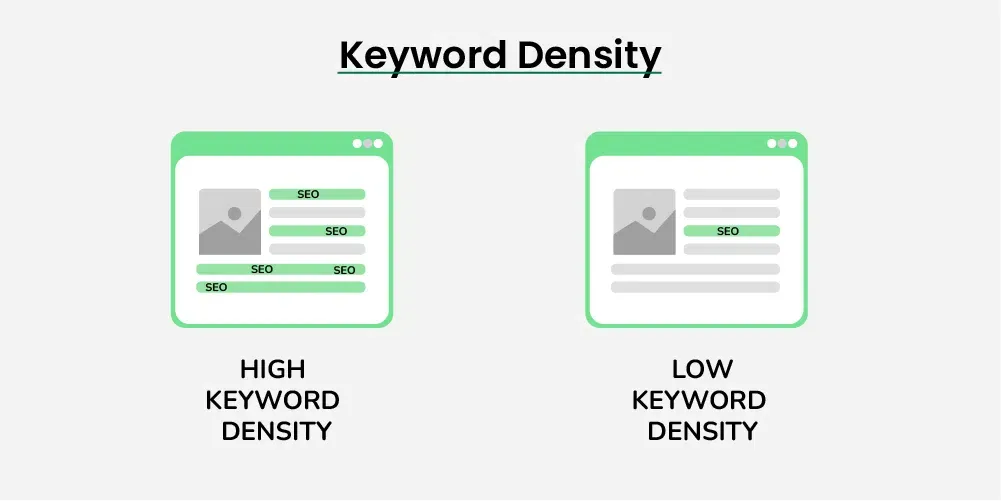 Keyword Density Cân bằng giữa tối ưu hóa SEO và trải nghiệm người dùng