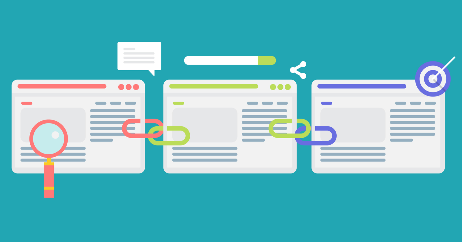 Sửa chữa Broken link liên kết nội bộ (Internal Links)