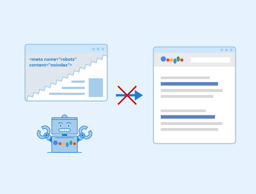 Hệ quả khi lạm dụng Noindex Tag
