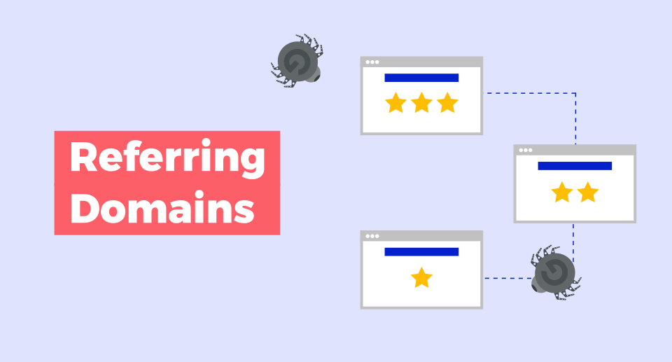 Referring Domain là thuật ngữ dùng để chỉ tên miền của các website có chứa backlink trỏ về