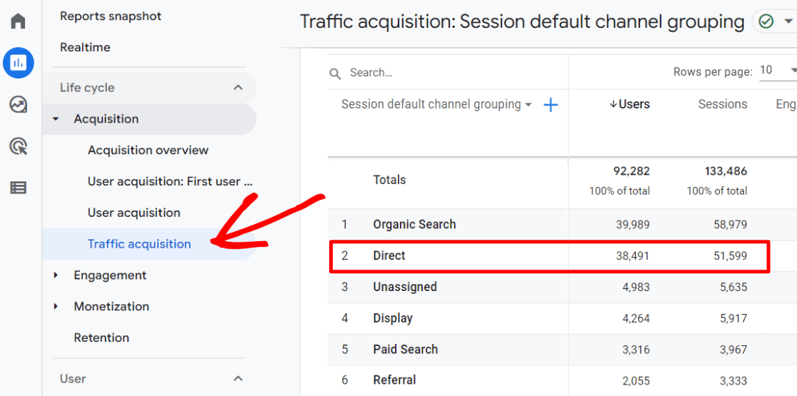 Cách phân tích Direct Traffic trong Google Analytics