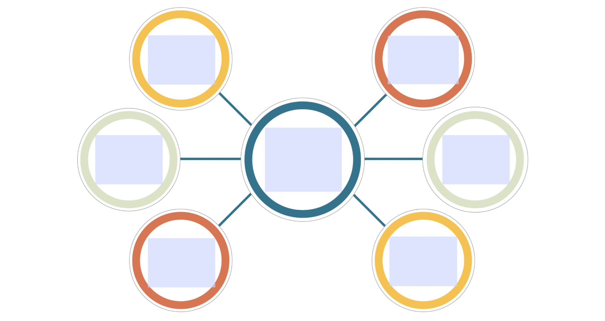 Content mapping hay còn được gọi là bản đồ nội dung