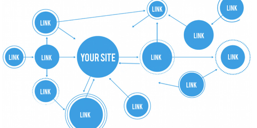 Website vệ tinh, hay còn gọi là satellite site