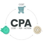 CPA viết tắt của Cost Per Action