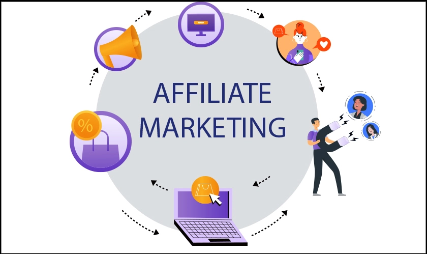 Chiến lược hiệu quả để làm Affiliate Marketing thành công