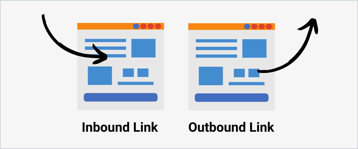 Inbound Link khác với các loại liên kết khác trong SEO như thế nào