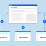 PBN (Private Blog Network)