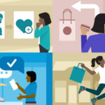 4 loại hành vi khách hàng phổ biến