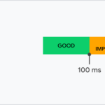 Cách đo lường và kiểm tra FID cho website