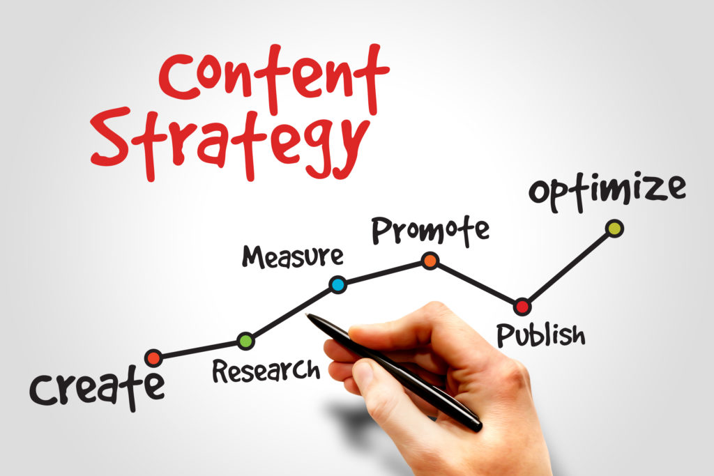 Content Strategy hay chiến lược nội dung