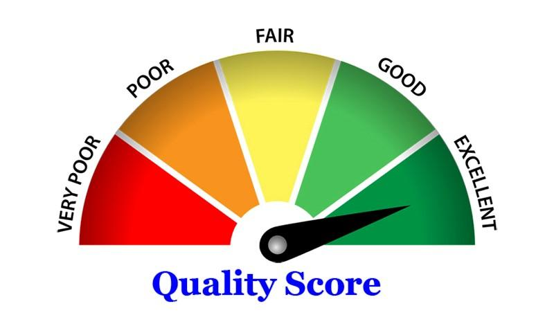 Điểm chất lượng (Quality Score) là một chỉ số do Google Ads