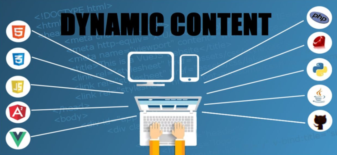 Dynamic Content là gì
