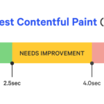 Tại sao LCP lại quan trọng trong SEO và trải nghiệm người dùng