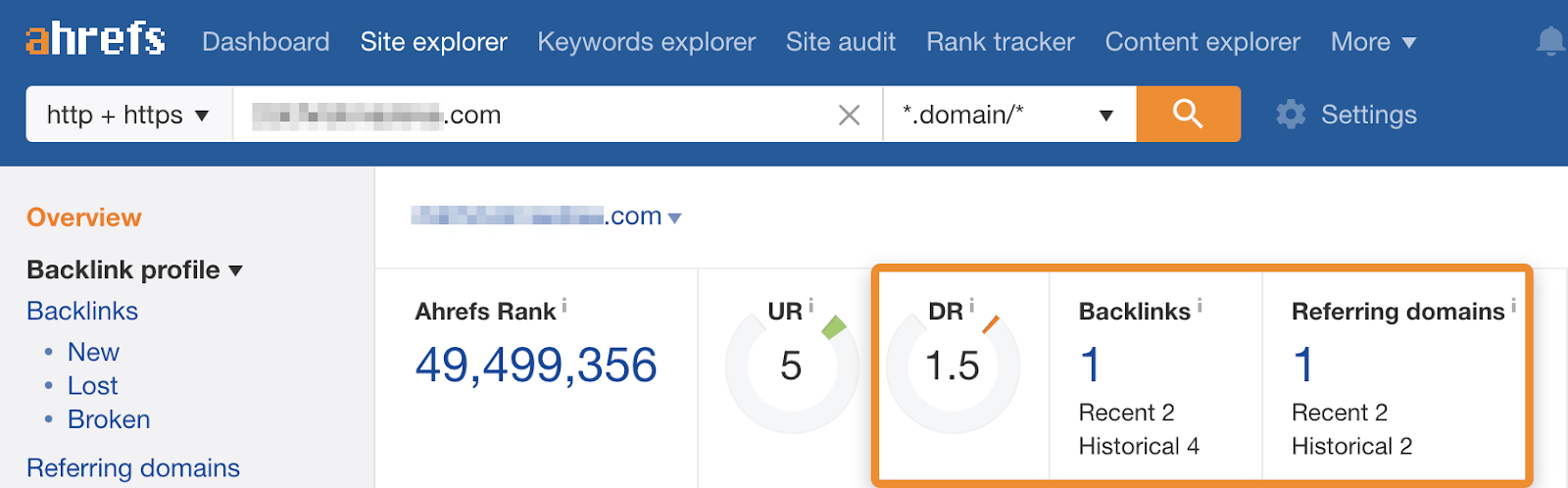 Ý nghĩa của Domain Rating trong SEO