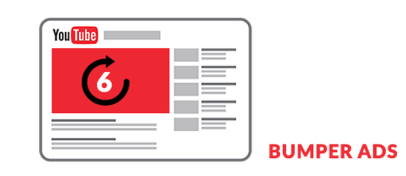 Bumper Ads là một định dạng quảng cáo video ngắn