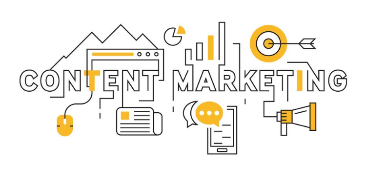 Các hình thức phổ biến của Content Marketing