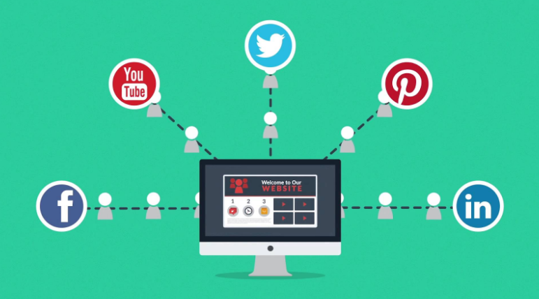 Cách tăng Social Traffic hiệu quả