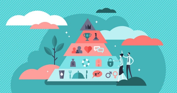 Lợi ích khi doanh nghiệp áp dụng tháp nhu cầu Maslow