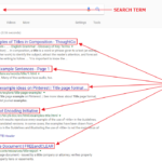 Meta Title (hay còn gọi là Title Tag) là đoạn tiêu đề ngắn gọn, mô tả nội dung chính của một trang web