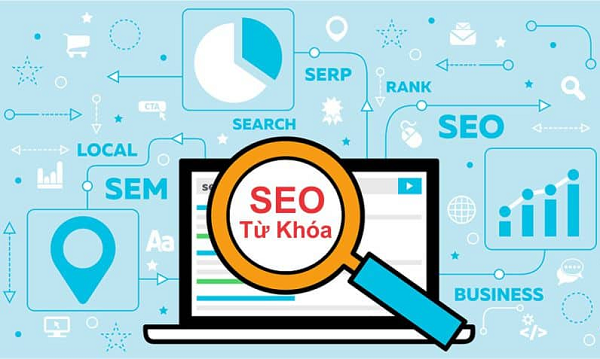 SEO từ khóa là quá trình nghiên cứu, lựa chọn và phân bổ từ khóa