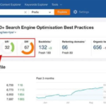 Sự khác biệt giữa UR và DR website