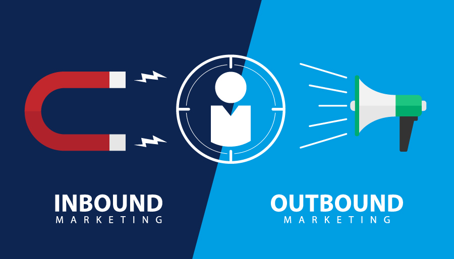 Xu hướng thay đổi từ Outbound sang Inbound Marketing