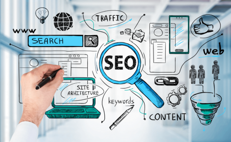 Yếu tố SEO được đánh giá như thế nào