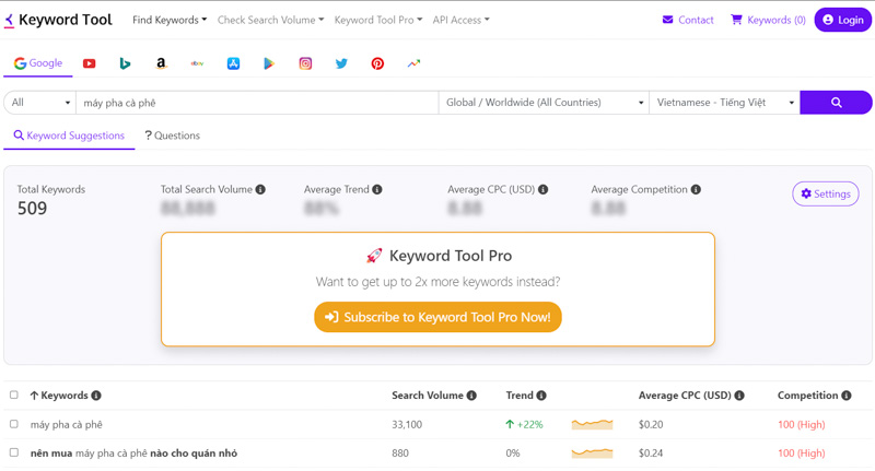 Keywordtool.io là một trong những công cụ nghiên cứu từ khóa phổ biến nhất hiện nay
