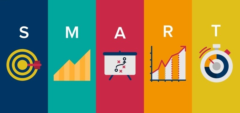 Lợi ích của việc áp dụng mô hình SMART trong Marketing