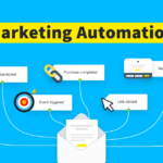 Marketing Automation là gì