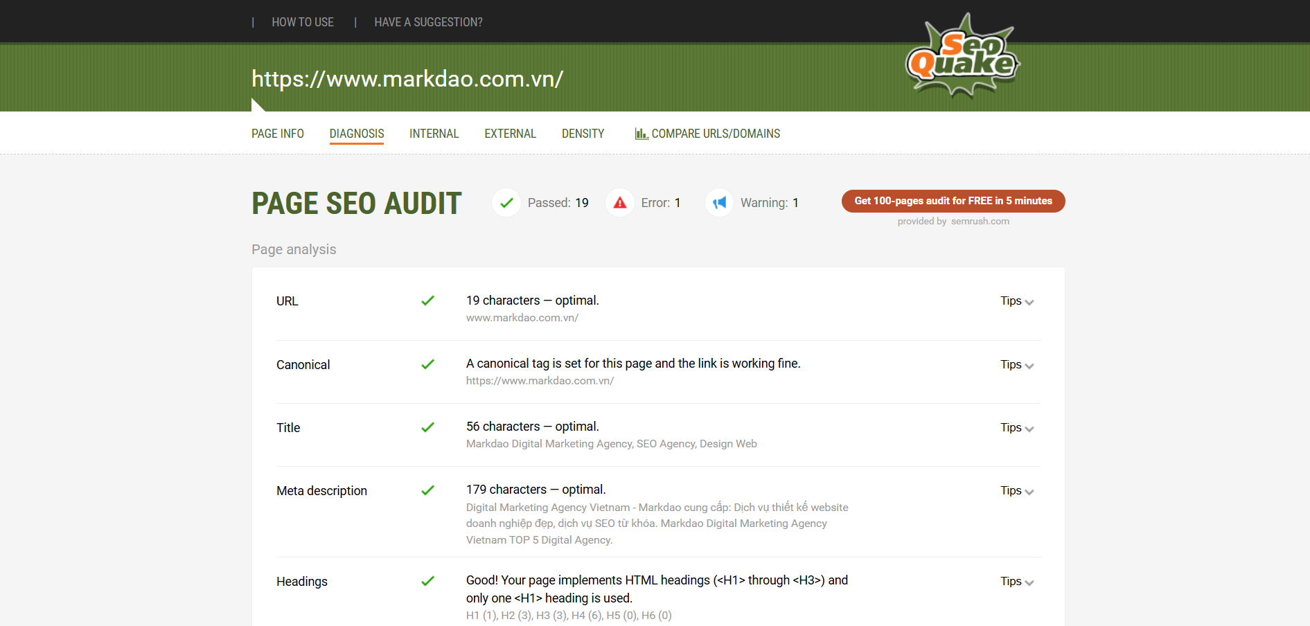 Cách sử dụng SEOquake để tối ưu SEO hiệu quả