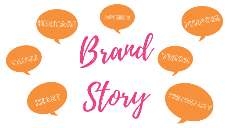 Cách xây dựng Brand Story hấp dẫn
