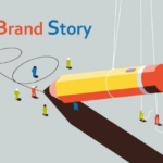 Tại sao Brand Story quan trọng trong chiến lược xây dựng thương hiệu