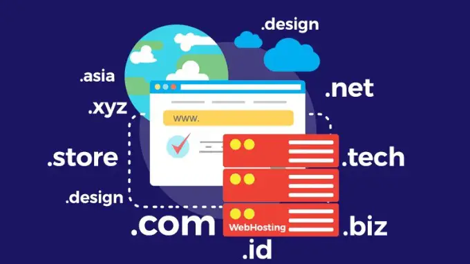 Alias Domain (tên miền bí danh)
