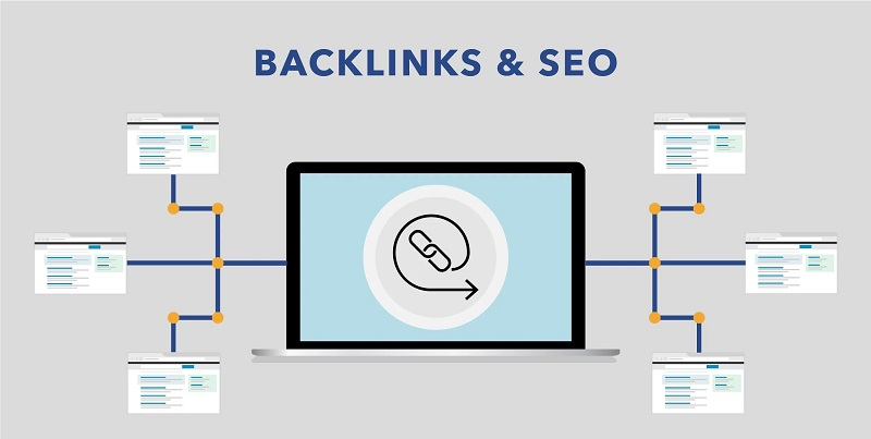 Backlinks đa tầng (Tiered Link Building)