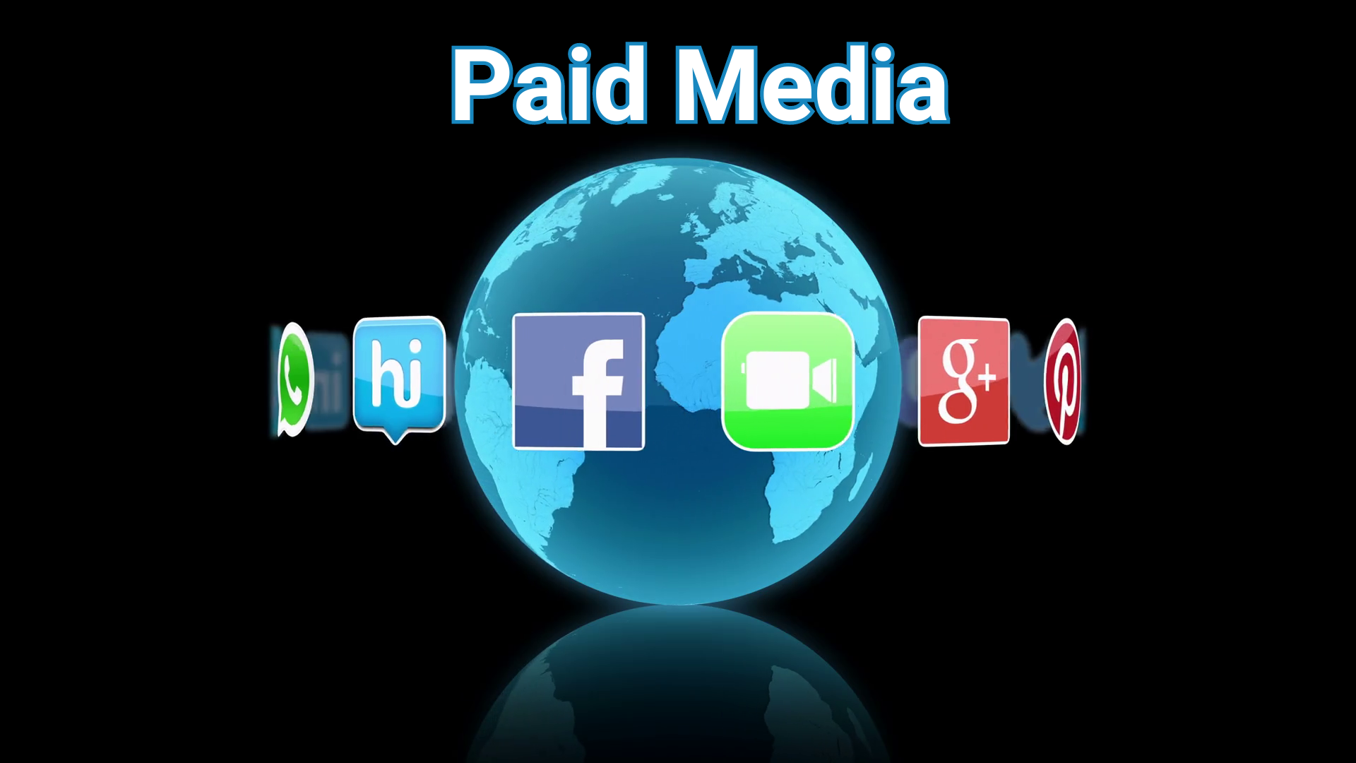 Paid Media (truyền thông trả tiền)