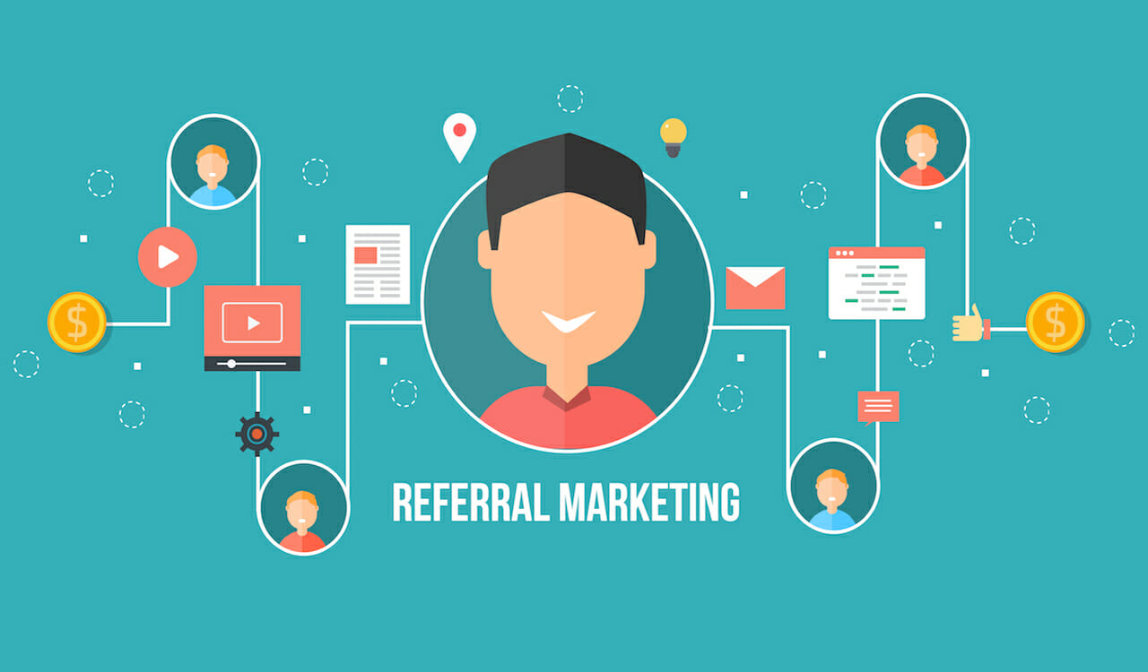 Referral Marketing (tiếp thị giới thiệu)