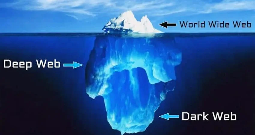 Deep Web khác gì Dark Web