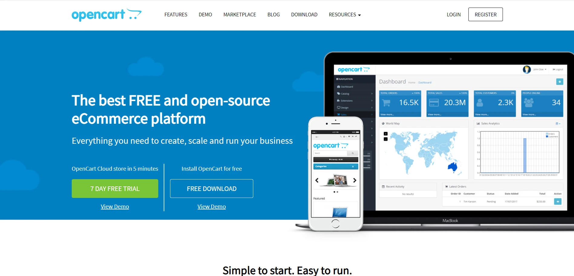 OpenCart khác gì so với các nền tảng khác